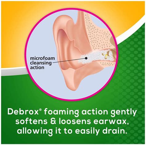 Debrox Earwax Removal Kit