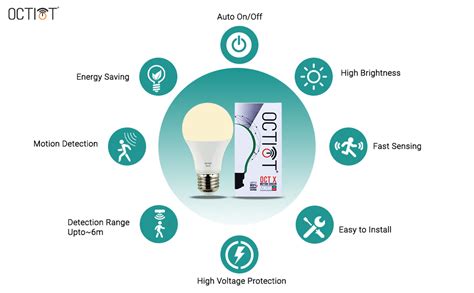 Buy OCTIOT Motion Sensor LEDI Motion Sensor Light I Bulb Automatic ...