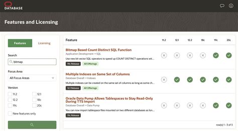 HTTP Docs.Oracle.com 的图像结果