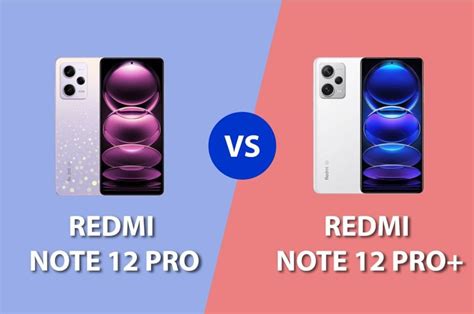 Redmi Note 12 Pro Vs Samsung 的图像结果