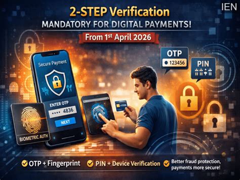 Digital payments get safer from April 1: RBI mandates two-step ...