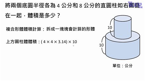 Image result for IEC Code Example