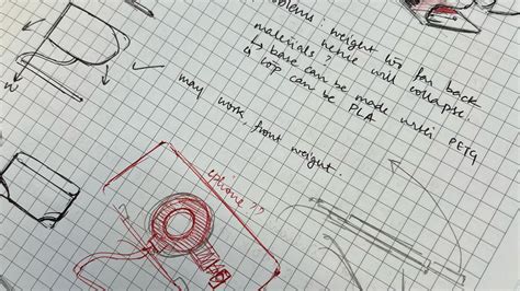 3D Design & Modelling - Nirmitsu