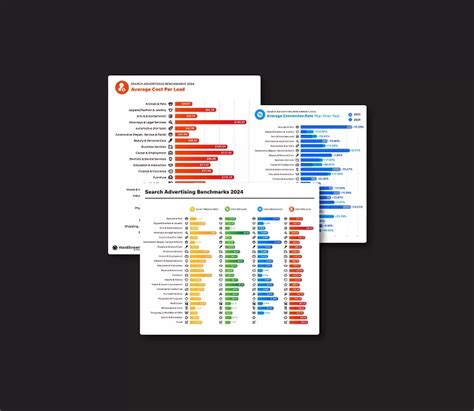 Image result for YouTube Thumbnail Examples