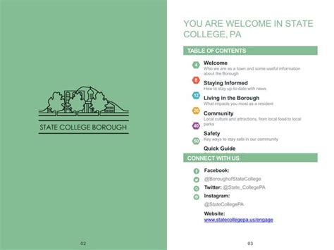 Lion Guide 的图像结果