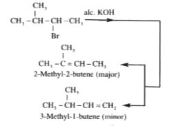 Write the structures of major and minor products when 2-bromo-3 ...