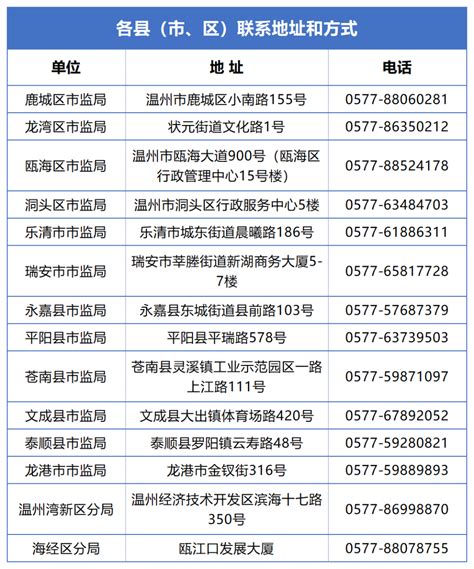 生源地信用助学贷款新贷申请开始 所有资助项目均免费-新闻中心-荆州新闻网