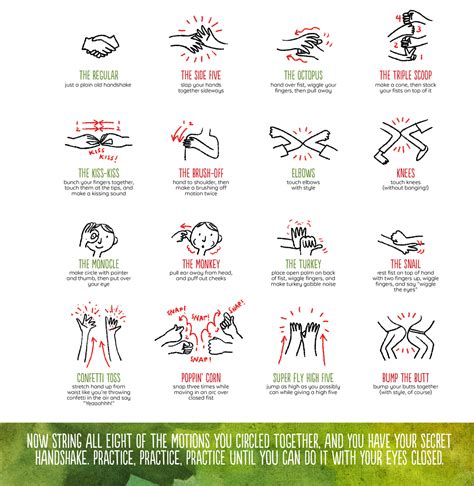 Image result for Crip Handshake