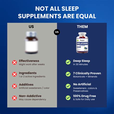 Melatonin 5 mg Sleep Gummies – maskow-nutrition
