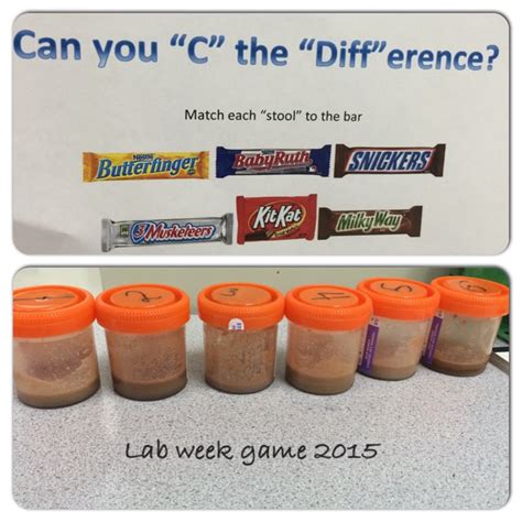 Image result for Lab Week Games Printable