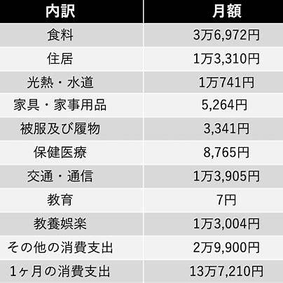 https://magazine.aruhi-corp.co.jp/wp-content/uploads/2022/10/1c4f1c94405925838be47b80d8588f57.jpg