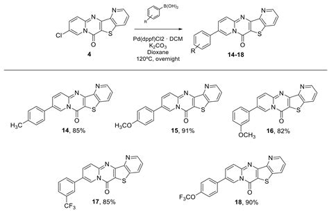 First Metal-Free Synthesis of Tetracyclic Pyrido and Pyrazino ...