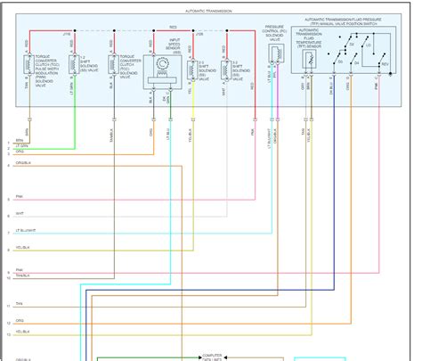 Image result for 4L60E Transmission Control Module