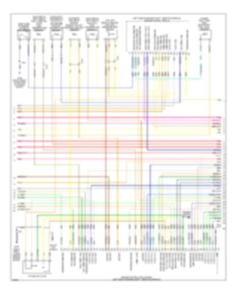 Image result for Machine Learning Application Guide