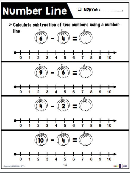 Image result for Using a Number Line 1st Grade