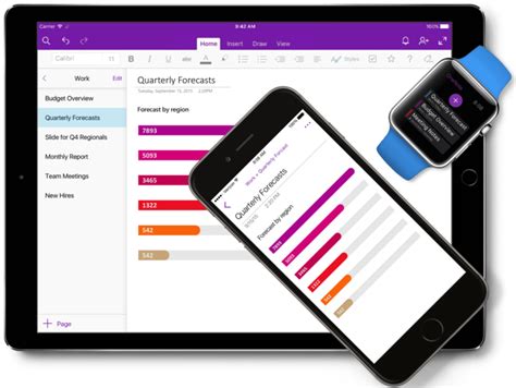 Image result for How to Use OneNote Like Notion