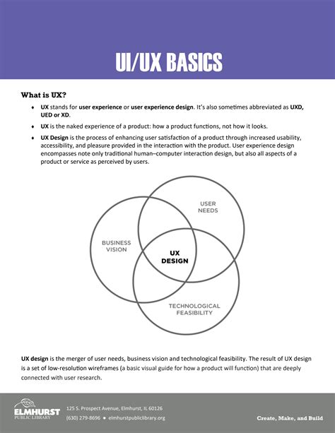 Image result for UI/UX Tutorial
