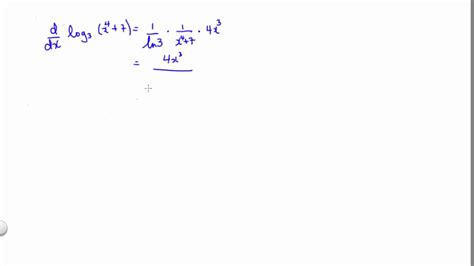 Application Problems Math 的图像结果