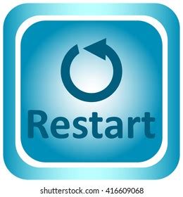 Restart Loop 的图像结果