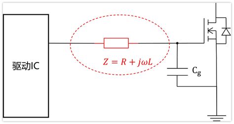 PCBLayout时，MOS管栅极串联电阻放哪儿？-电子工程专辑