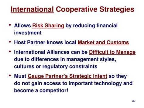 Co-operative Strategy Background 的图像结果