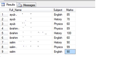 Image result for SQL Query Server Columns Bol