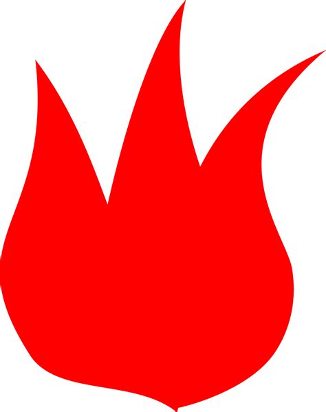 How to Make Faces in Java Programming 的图像结果