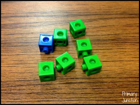 Image result for Math Plus Thing Work