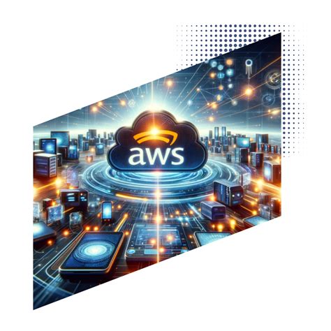 AWS Cloud Work load protection