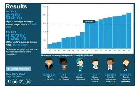 最新数据！新加坡人均收入到底是多少 | 狮城新闻 | 新加坡新闻