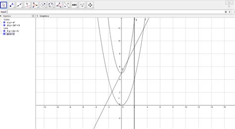 How to Find Domain of Composition Function 的图像结果