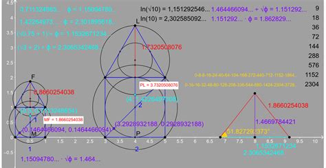 Image result for GeoGebra Pyramide