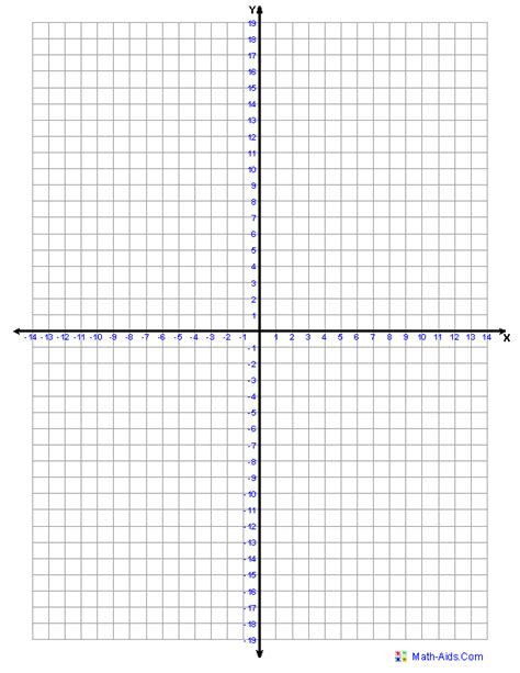 Image result for Cartesian Coordinate Graph Paper
