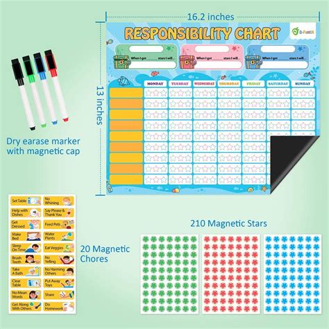 D-FantiX Magnetic Responsibility & Chore Chart – India | Ubuy