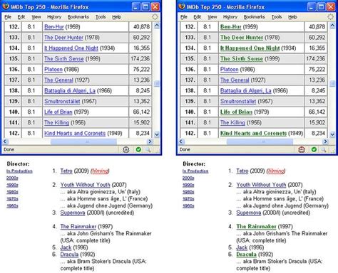 Image result for IMDb Database