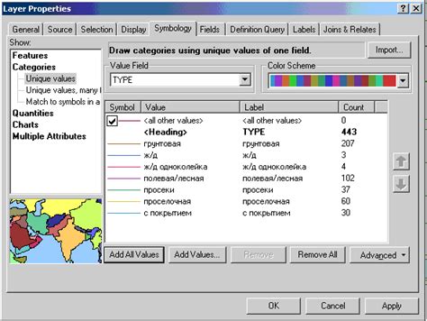 GIS-Lab: ГИС-Курс