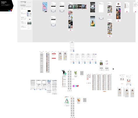 Figma Tutorial Wireframe 的图像结果
