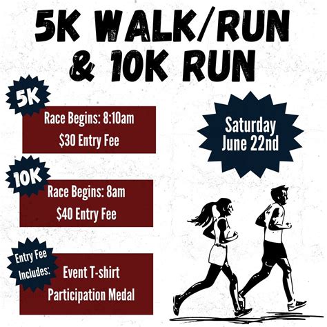 Shopiere Days 5k Walk/Run & 10k Run, Sweet Allyn Memorial Park, Clinton ...