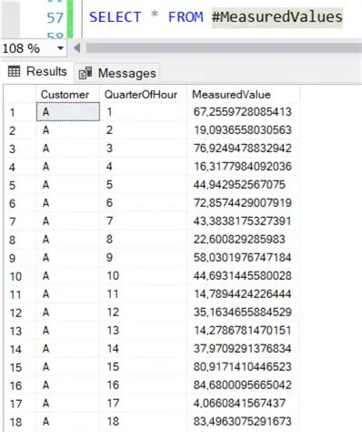 Image result for SQL Select From SQL JSON Type 2025
