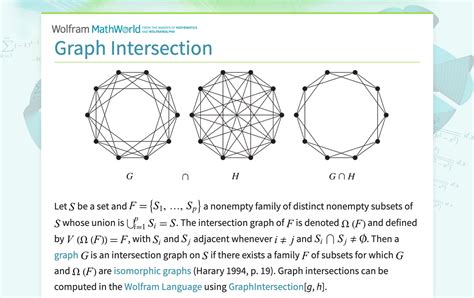 Image result for Intersection Discrete Math