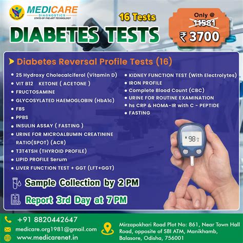 Best Diagnostic Center in Balasore | Medicare Diagnostics