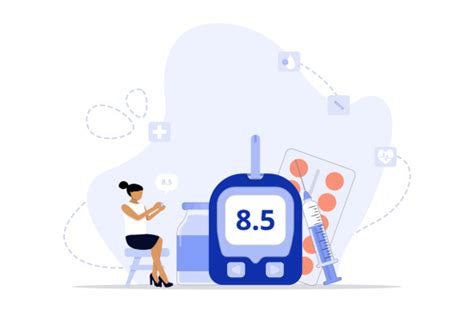 Understanding Hyperglycemia: Causes, Symptoms & Treatment