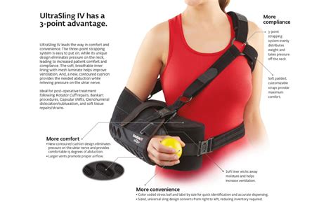 DonJoy UltraSling IV Shoulder Support Sling, Small : Amazon.in: Health ...