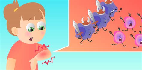 Autoimmunity 的图像结果