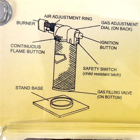 Image result for How to Repair Micro Torch