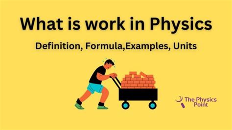 Image result for Work Time Formula Physics