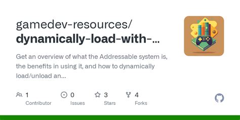 Image result for Local Addressables Loading