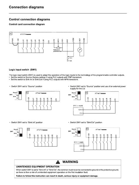 Sentry Receiver Programming Dip Switch 的图像结果