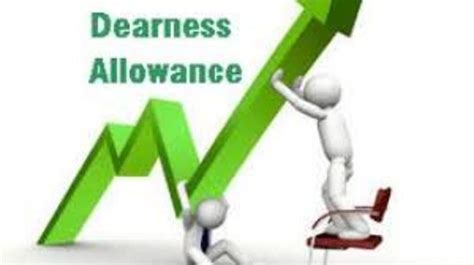 Dearness Allowance: Calculation, Types, Taxability & Role of Pay ...