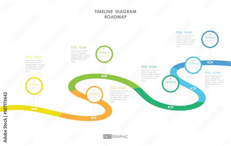 Image result for Project RoadMap